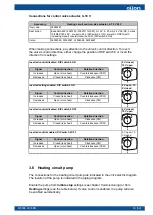 Предварительный просмотр 35 страницы Oilon CUBE EasyAce Installation And Commissioning Manual