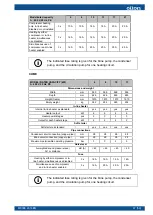 Предварительный просмотр 49 страницы Oilon CUBE EasyAce Installation And Commissioning Manual