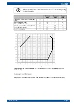 Предварительный просмотр 55 страницы Oilon CUBE EasyAce Installation And Commissioning Manual