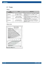 Предварительный просмотр 56 страницы Oilon CUBE EasyAce Installation And Commissioning Manual