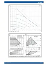 Предварительный просмотр 57 страницы Oilon CUBE EasyAce Installation And Commissioning Manual