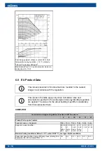 Предварительный просмотр 58 страницы Oilon CUBE EasyAce Installation And Commissioning Manual