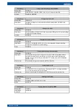 Предварительный просмотр 11 страницы Oilon CUBE Series Installation And Commissioning Manual