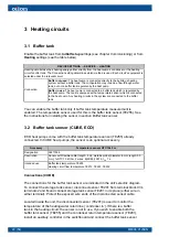 Предварительный просмотр 24 страницы Oilon CUBE Series Installation And Commissioning Manual