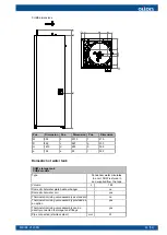 Предварительный просмотр 45 страницы Oilon CUBE Series Installation And Commissioning Manual