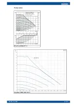 Предварительный просмотр 51 страницы Oilon CUBE Series Installation And Commissioning Manual