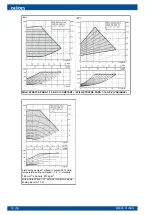 Предварительный просмотр 52 страницы Oilon CUBE Series Installation And Commissioning Manual