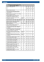 Предварительный просмотр 54 страницы Oilon CUBE Series Installation And Commissioning Manual