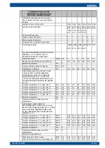 Предварительный просмотр 55 страницы Oilon CUBE Series Installation And Commissioning Manual