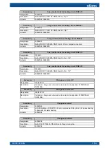 Preview for 11 page of Oilon ECO Inverter+ 25 Installation And Commissioning Manual