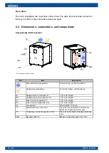 Preview for 14 page of Oilon ECO Inverter+ 25 Installation And Commissioning Manual