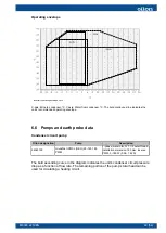 Предварительный просмотр 51 страницы Oilon ECO Inverter+ 7 Installation And Commissioning Manual