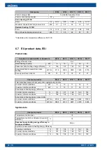 Preview for 70 page of Oilon ESi 6-17 Installation And Operation Manual