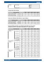 Preview for 71 page of Oilon ESi 6-17 Installation And Operation Manual