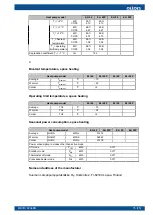 Preview for 77 page of Oilon ESi 6-17 Installation And Operation Manual