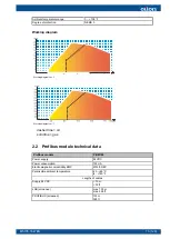 Preview for 15 page of Oilon GKP-350 M Operation And Maintenance Manual