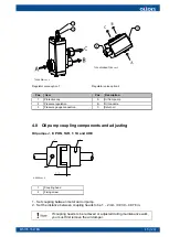 Preview for 47 page of Oilon GKP-350 M Operation And Maintenance Manual