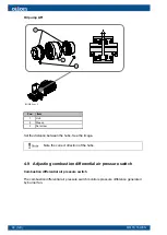 Preview for 48 page of Oilon GKP-350 M Operation And Maintenance Manual