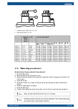 Preview for 57 page of Oilon GKP-350 M Operation And Maintenance Manual