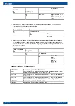 Preview for 82 page of Oilon GKP-350 M Operation And Maintenance Manual