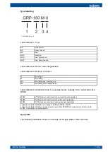 Preview for 9 page of Oilon GKP-50 MH Operation And Maintenance Manual