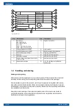 Preview for 10 page of Oilon GKP-50 MH Operation And Maintenance Manual