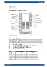 Preview for 13 page of Oilon GKP-50 MH Operation And Maintenance Manual