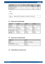 Preview for 15 page of Oilon GKP-50 MH Operation And Maintenance Manual