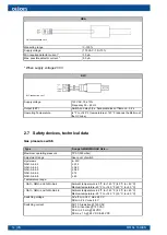 Preview for 16 page of Oilon GKP-50 MH Operation And Maintenance Manual