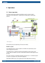 Preview for 64 page of Oilon GKP-50 MH Operation And Maintenance Manual