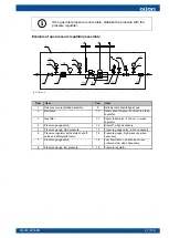 Preview for 29 page of Oilon GP-1000 M Operation And Maintenance Manual