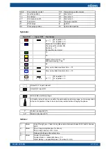 Preview for 89 page of Oilon GP-350 Operation And Maintenance Manual