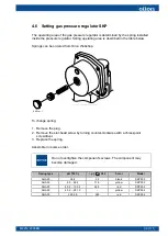 Preview for 41 page of Oilon GP-600 M Operation And Maintenance Manual