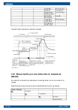 Preview for 76 page of Oilon GP-600 M Operation And Maintenance Manual