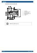 Preview for 96 page of Oilon GP-600 M Operation And Maintenance Manual