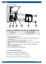 Preview for 102 page of Oilon GP-600 M Operation And Maintenance Manual