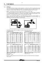 Preview for 16 page of Oilon Junior Pro 1 J10 Operating And Maintenance Instructions Manual