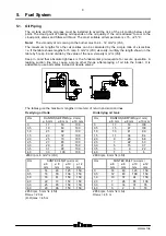 Preview for 11 page of Oilon KP-6 Operating And Maintenance Instructions Manual