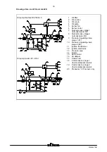 Preview for 18 page of Oilon KP-6 Operating And Maintenance Instructions Manual