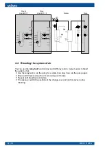 Preview for 24 page of Oilon Lampoassa RE 28-48 Installation And Operation Manual