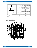 Preview for 12 page of Oilon RE 110 Installation And Operation Manual