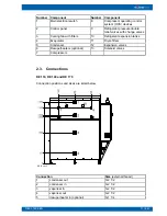 Preview for 13 page of Oilon RE 110 Installation And Operation Manual