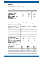 Preview for 42 page of Oilon RE 110 Installation And Operation Manual