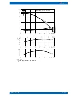 Preview for 45 page of Oilon RE 110 Installation And Operation Manual