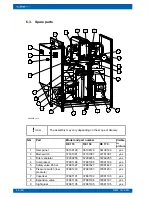 Preview for 48 page of Oilon RE 110 Installation And Operation Manual