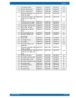 Preview for 49 page of Oilon RE 110 Installation And Operation Manual