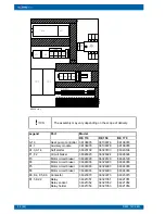 Preview for 50 page of Oilon RE 110 Installation And Operation Manual