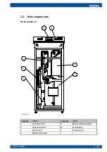 Preview for 13 page of Oilon RE 35 Installation And Operation Manual