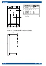 Preview for 18 page of Oilon RE 35 Installation And Operation Manual