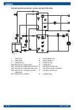 Preview for 22 page of Oilon RE 35 Installation And Operation Manual